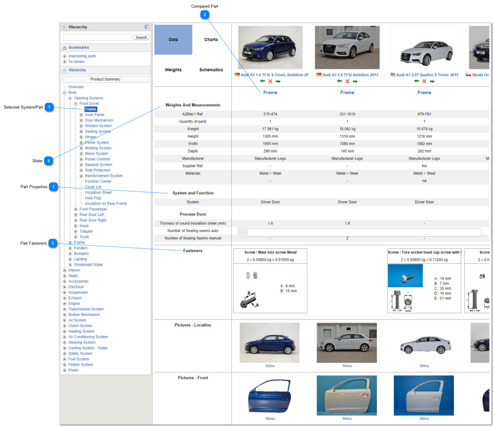Compare Part Data