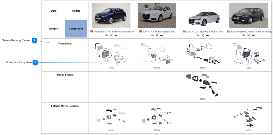 Compare Schematics