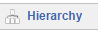 3. Hierarchy
