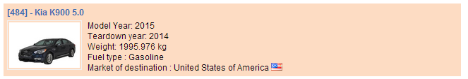 1. Product information
