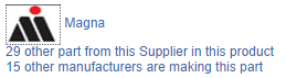 4. Supplier Information