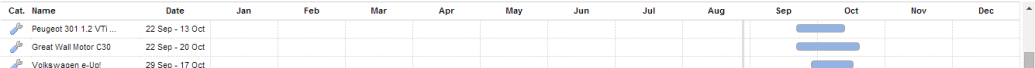 2. Calendar