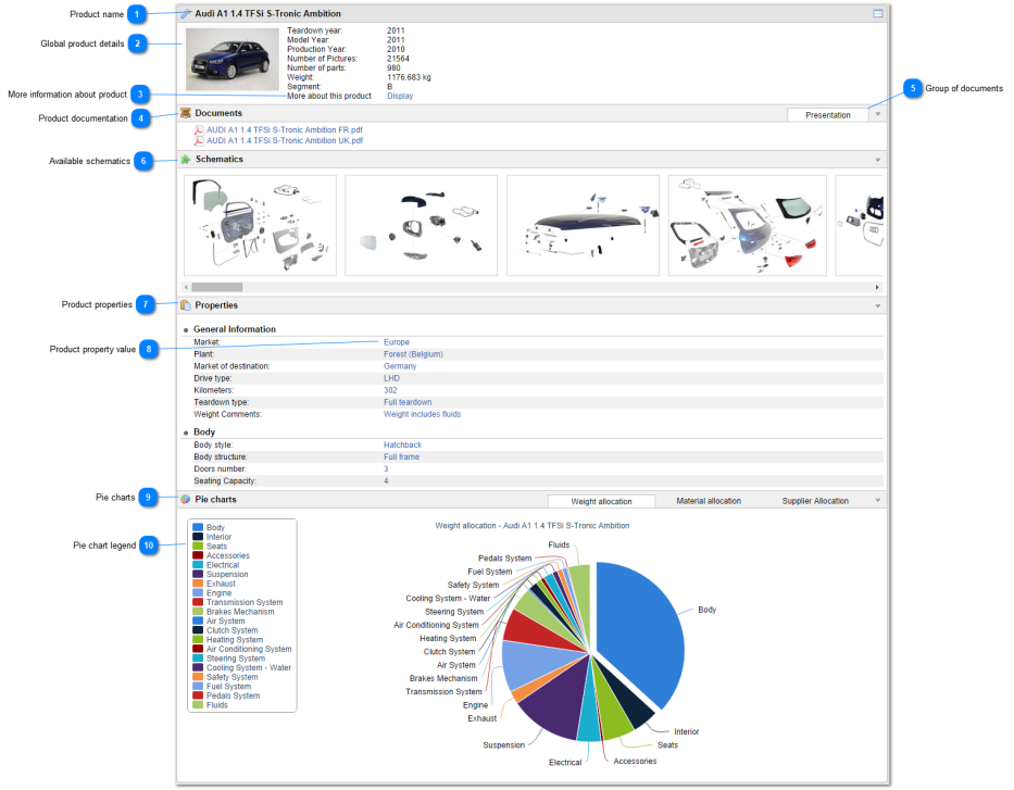 Product Sheet