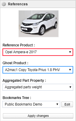 2. Profile references
