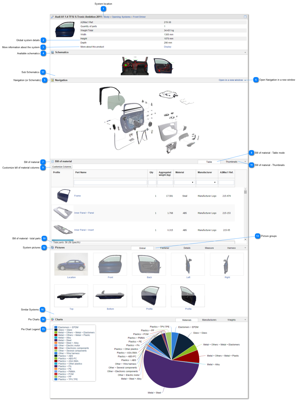 System Sheet