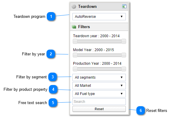 Teardown Filters